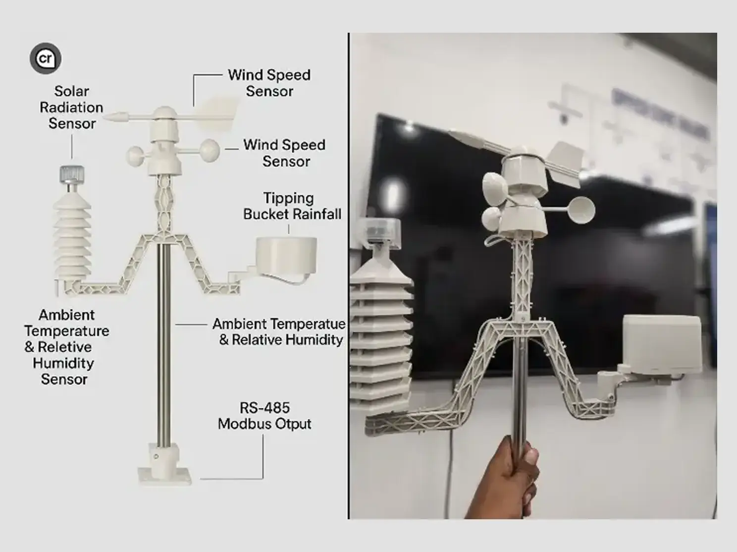 IoT-based energy monitoring system in Mumbai